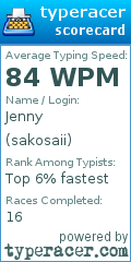 Scorecard for user sakosaii