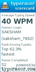 Scorecard for user saksham_7892