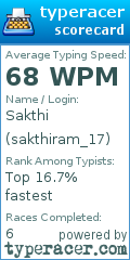 Scorecard for user sakthiram_17