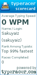 Scorecard for user sakuyaiz