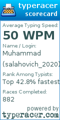 Scorecard for user salahovich_2020
