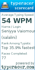 Scorecard for user salalini