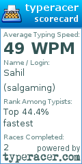 Scorecard for user salgaming