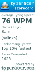 Scorecard for user salinko