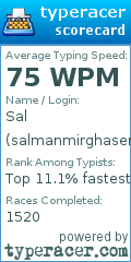 Scorecard for user salmanmirghasemi