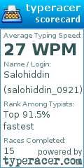 Scorecard for user salohiddin_0921