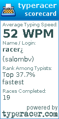 Scorecard for user salombv