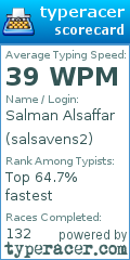 Scorecard for user salsavens2