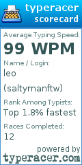 Scorecard for user saltymanftw