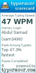 Scorecard for user sam3496