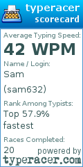 Scorecard for user sam632