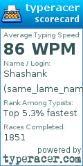 Scorecard for user same_lame_name