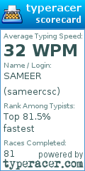 Scorecard for user sameercsc