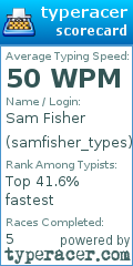 Scorecard for user samfisher_types