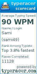 Scorecard for user sami49