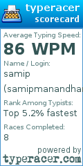 Scorecard for user samipmanandhar