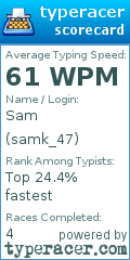 Scorecard for user samk_47