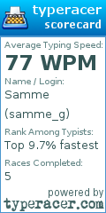 Scorecard for user samme_g