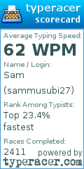 Scorecard for user sammusubi27
