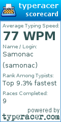 Scorecard for user samonac