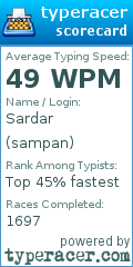 Scorecard for user sampan