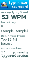 Scorecard for user sample_sample