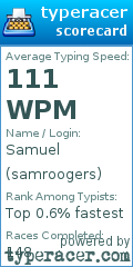 Scorecard for user samroogers