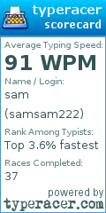 Scorecard for user samsam222
