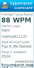 Scorecard for user samuel1112