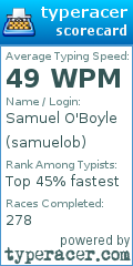 Scorecard for user samuelob