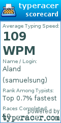 Scorecard for user samuelsung