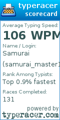 Scorecard for user samurai_master123