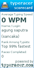 Scorecard for user sancaka