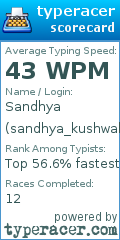 Scorecard for user sandhya_kushwaha