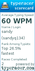 Scorecard for user sandyq134