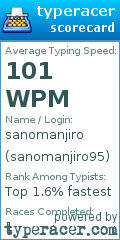Scorecard for user sanomanjiro95