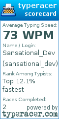 Scorecard for user sansational_dev