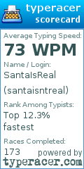 Scorecard for user santaisntreal