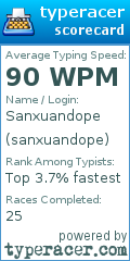 Scorecard for user sanxuandope