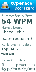 Scorecard for user saphirequeem