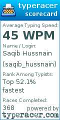 Scorecard for user saqib_hussnain