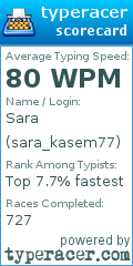 Scorecard for user sara_kasem77