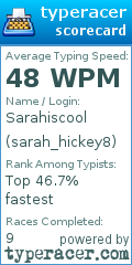 Scorecard for user sarah_hickey8