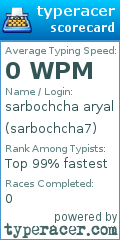 Scorecard for user sarbochcha7