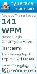 Scorecard for user sarcasmx