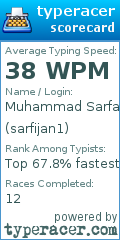 Scorecard for user sarfijan1