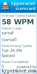 Scorecard for user sarsaf