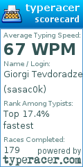 Scorecard for user sasac0k