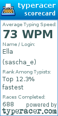 Scorecard for user sascha_e