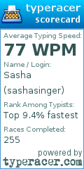Scorecard for user sashasinger